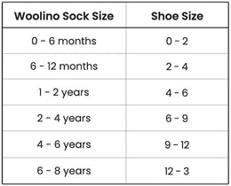 Woolino - Merino Wool Socks -  Cork